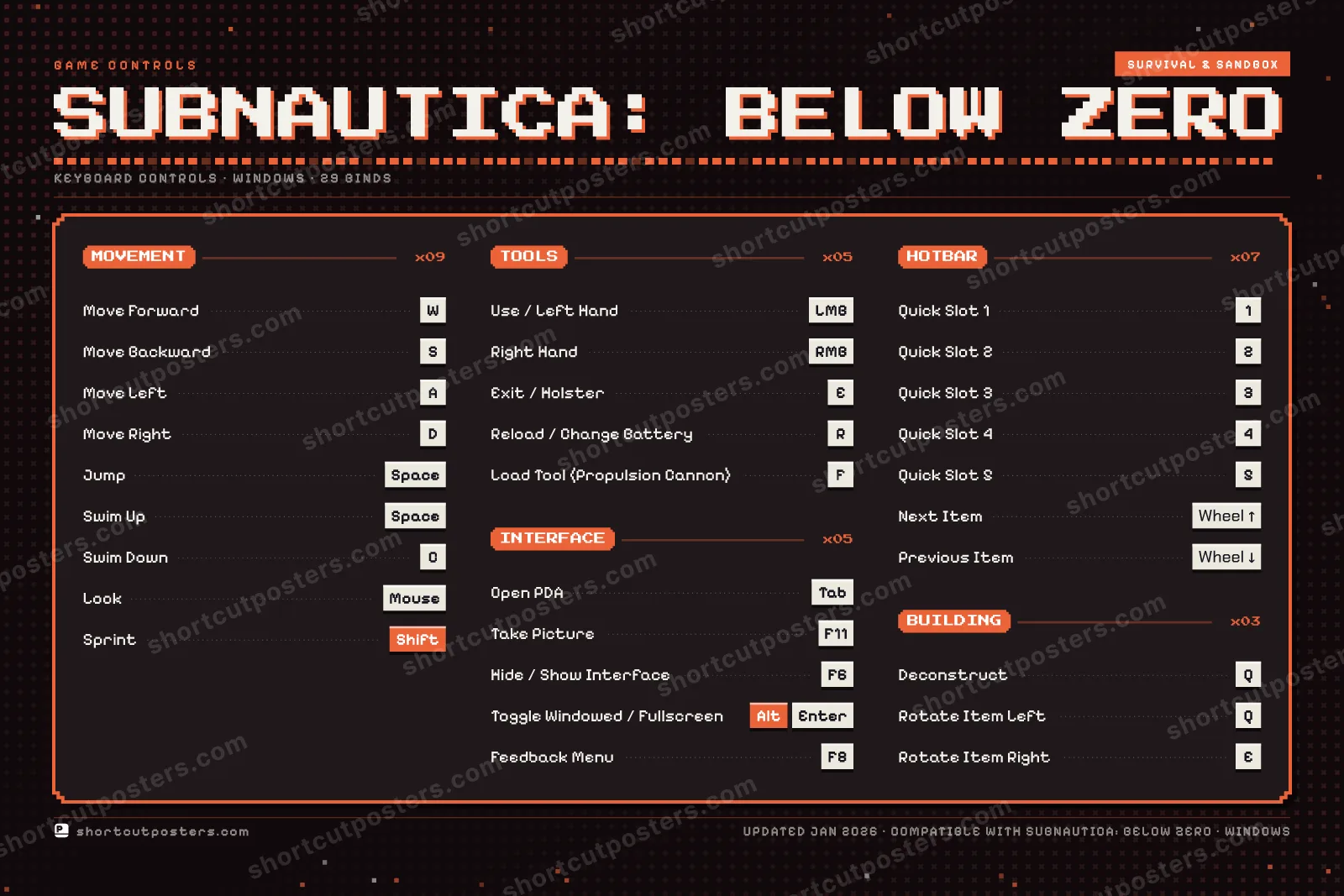 Subnautica: Below Zero controls poster preview