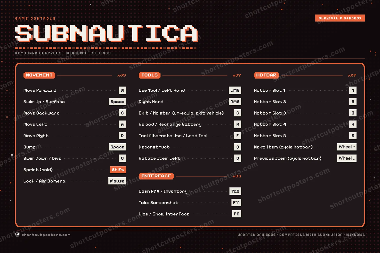 Subnautica controls poster preview