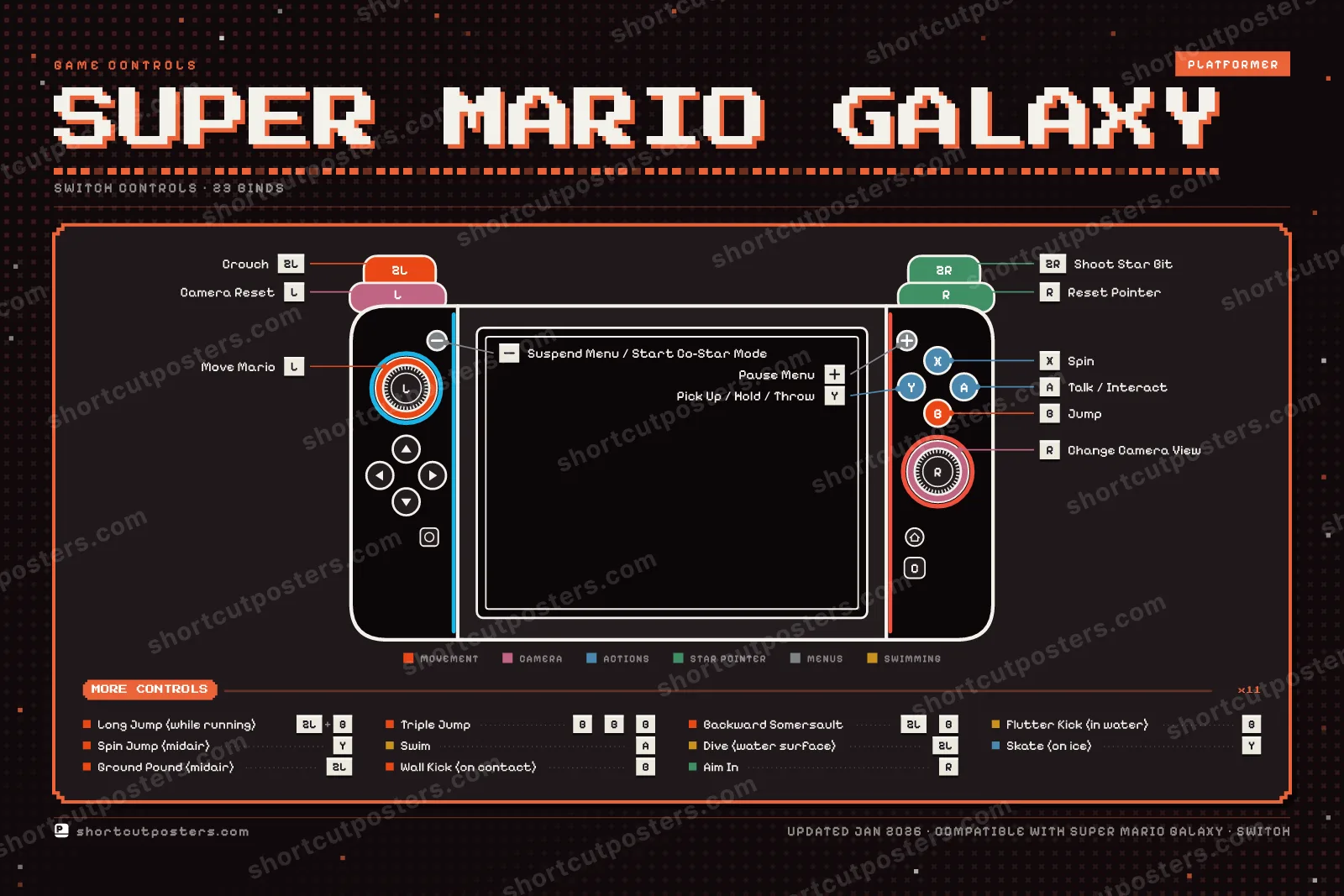 Super Mario Galaxy controller poster preview