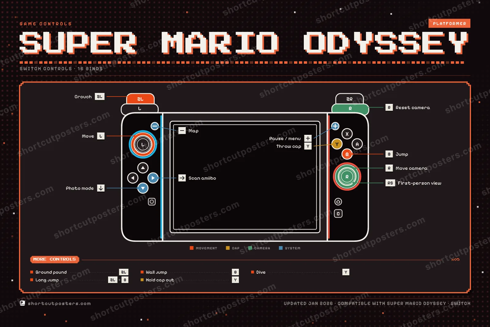 Super Mario Odyssey controller poster preview