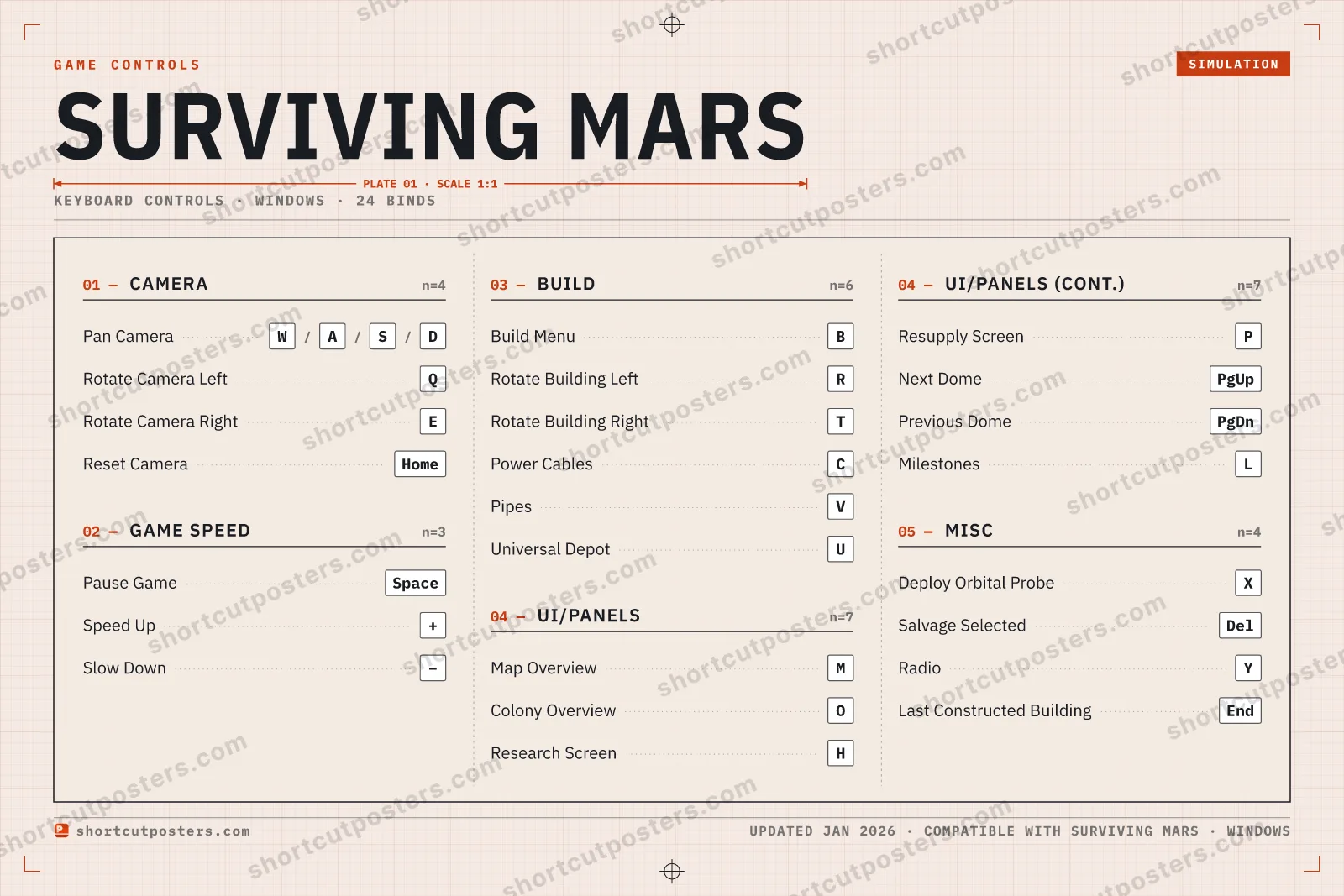 Surviving Mars controls poster preview