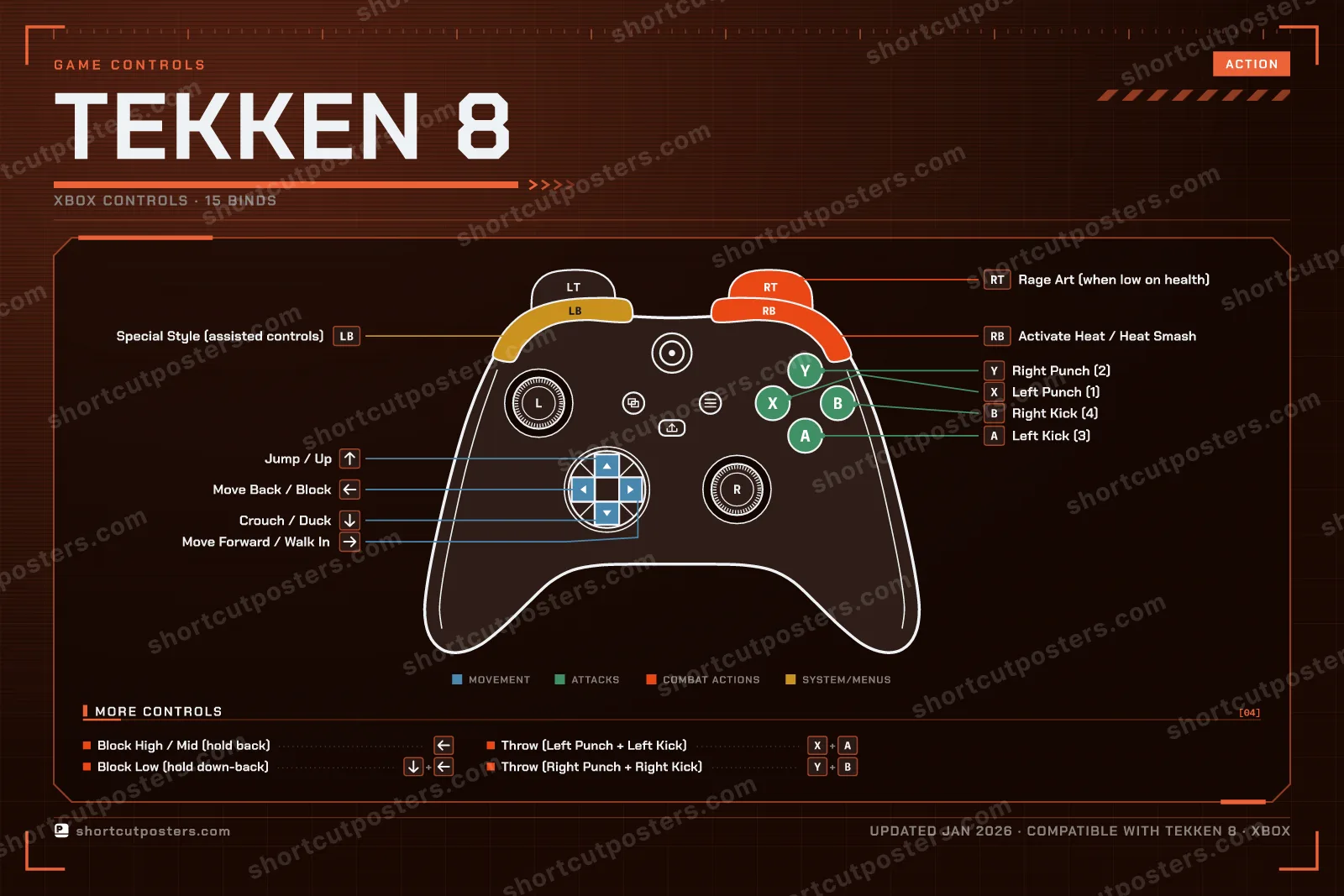 Tekken 8 controller poster preview