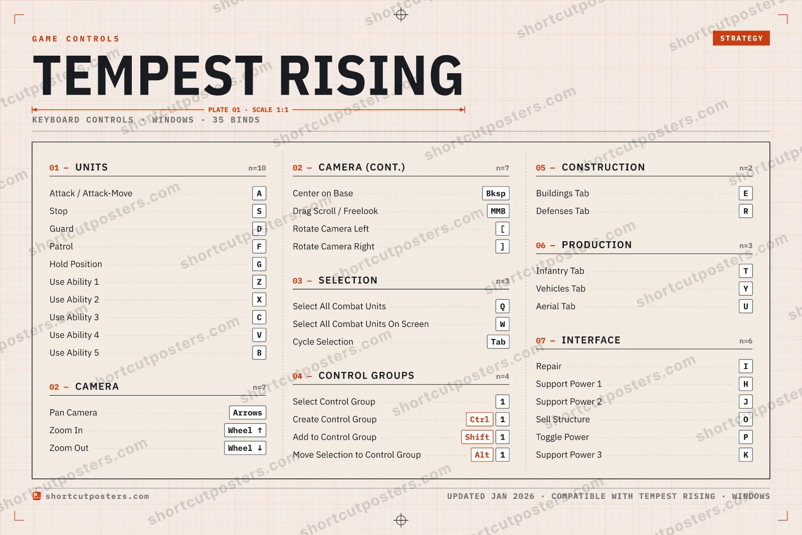 Tempest Rising controls poster preview