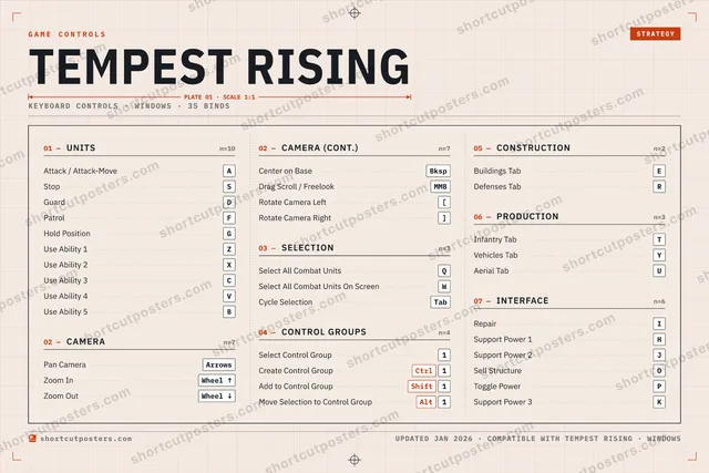 Tempest Rising controls poster preview