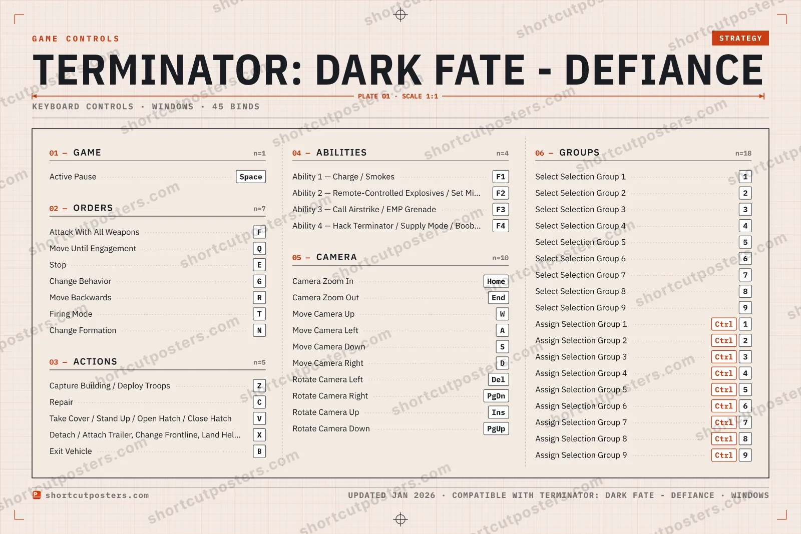 Terminator: Dark Fate - Defiance controls poster preview