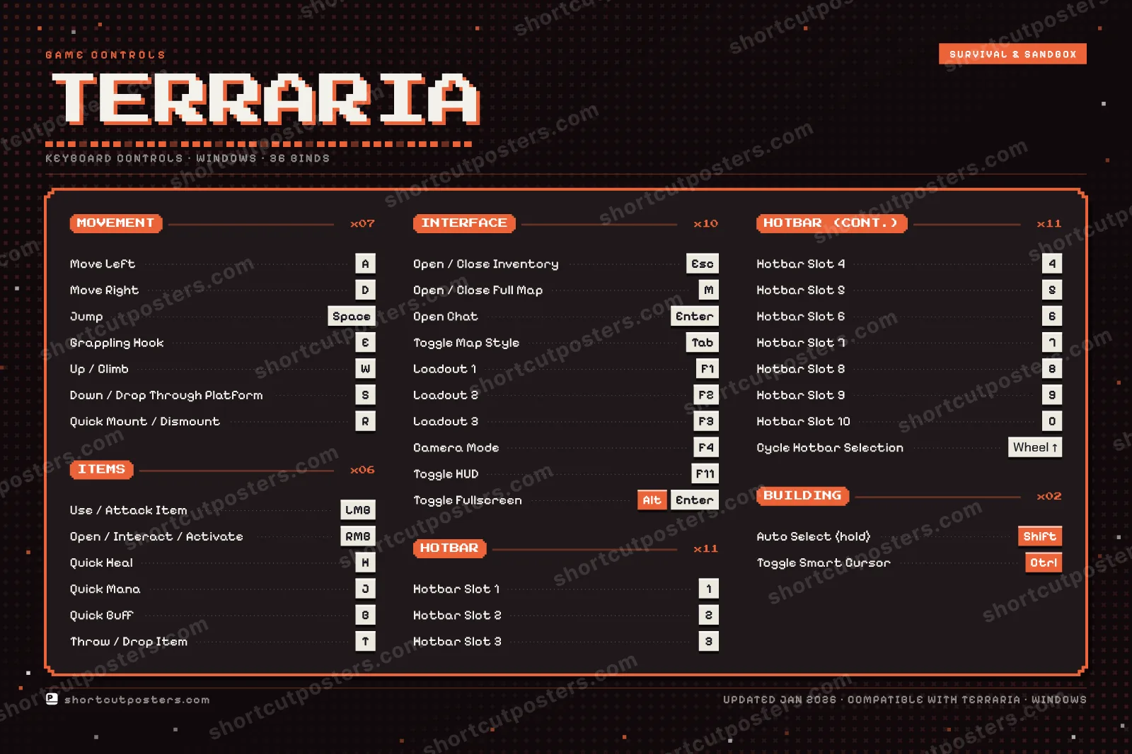 Terraria controls poster preview