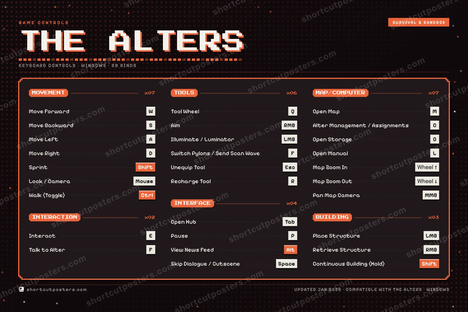 The Alters controls poster preview