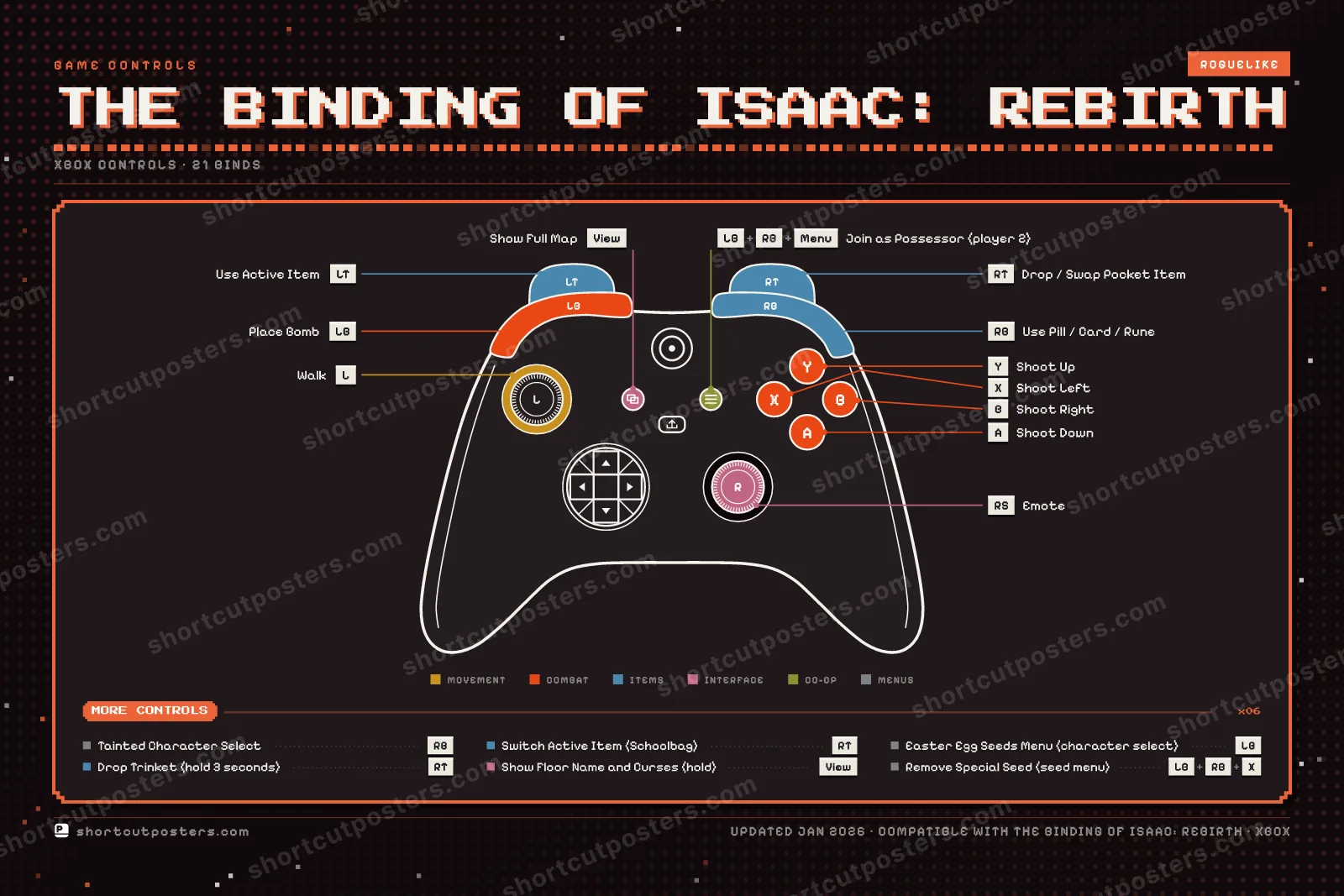 The Binding of Isaac: Rebirth controller poster preview