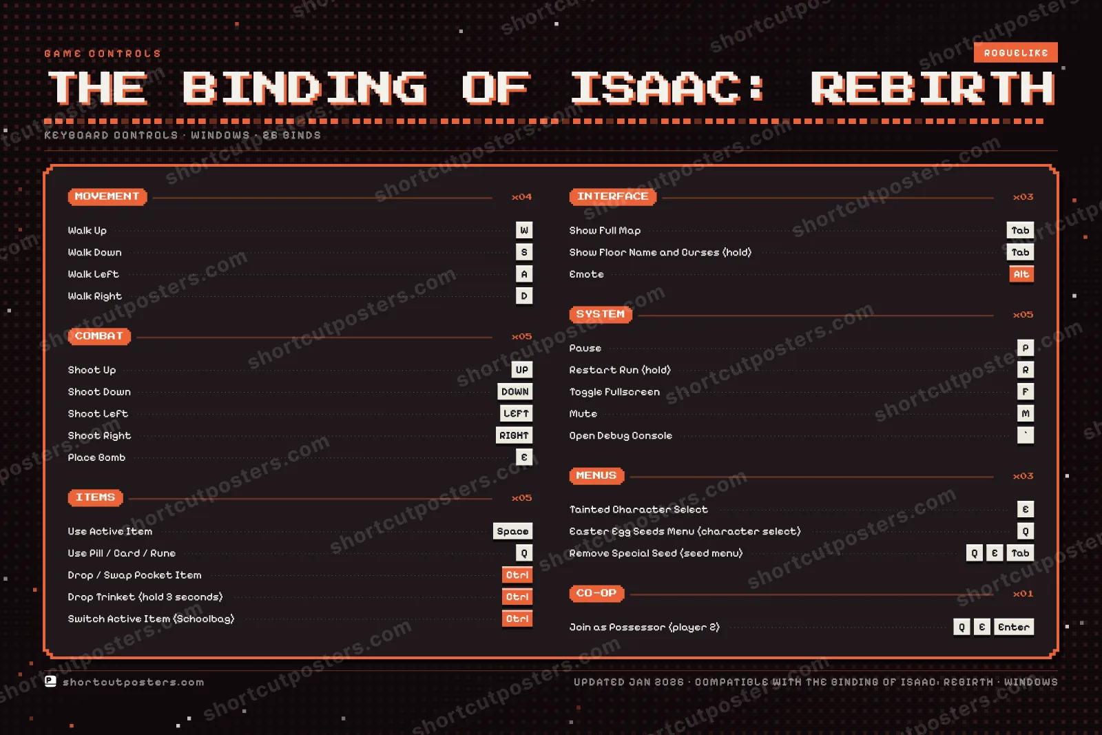 The Binding of Isaac: Rebirth controls poster preview