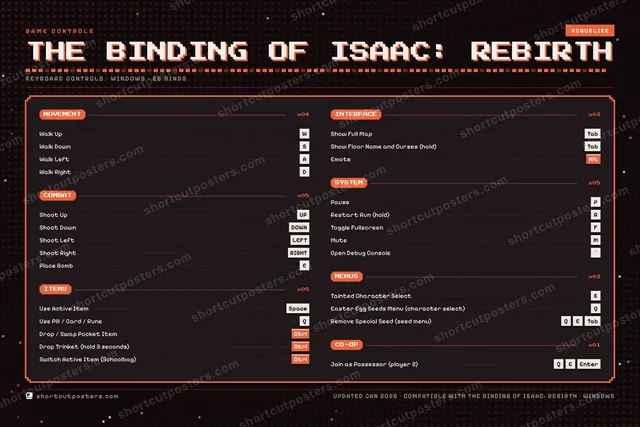 The Binding of Isaac: Rebirth controls poster preview