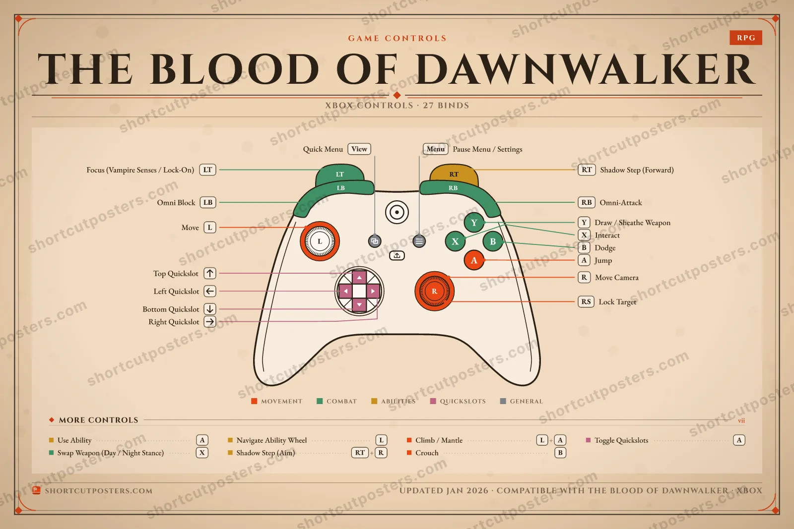 The Blood of Dawnwalker controller poster preview
