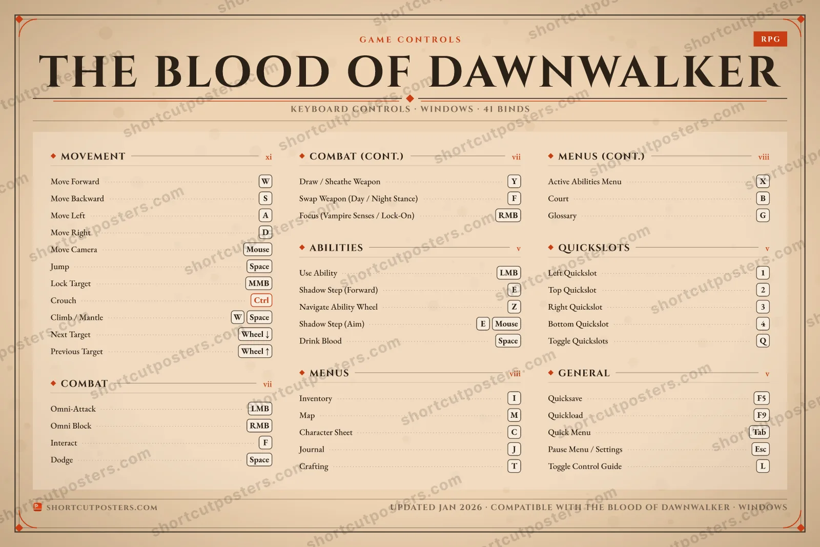 The Blood of Dawnwalker controls poster preview