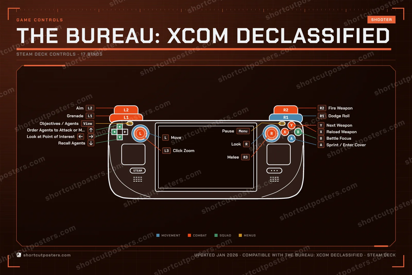 The Bureau: XCOM Declassified controller poster preview