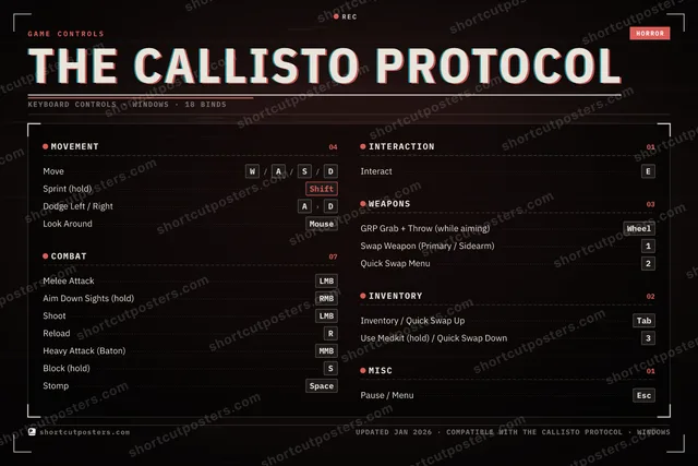The Callisto Protocol controls poster preview