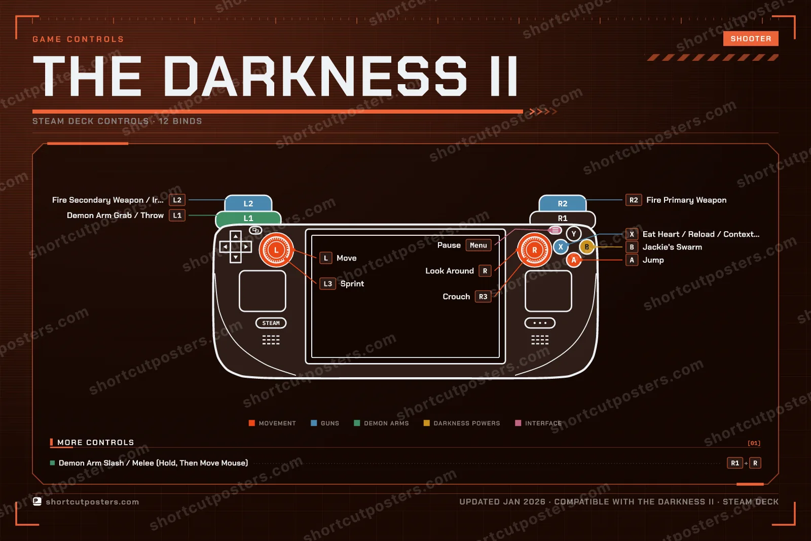 The Darkness II controller poster preview