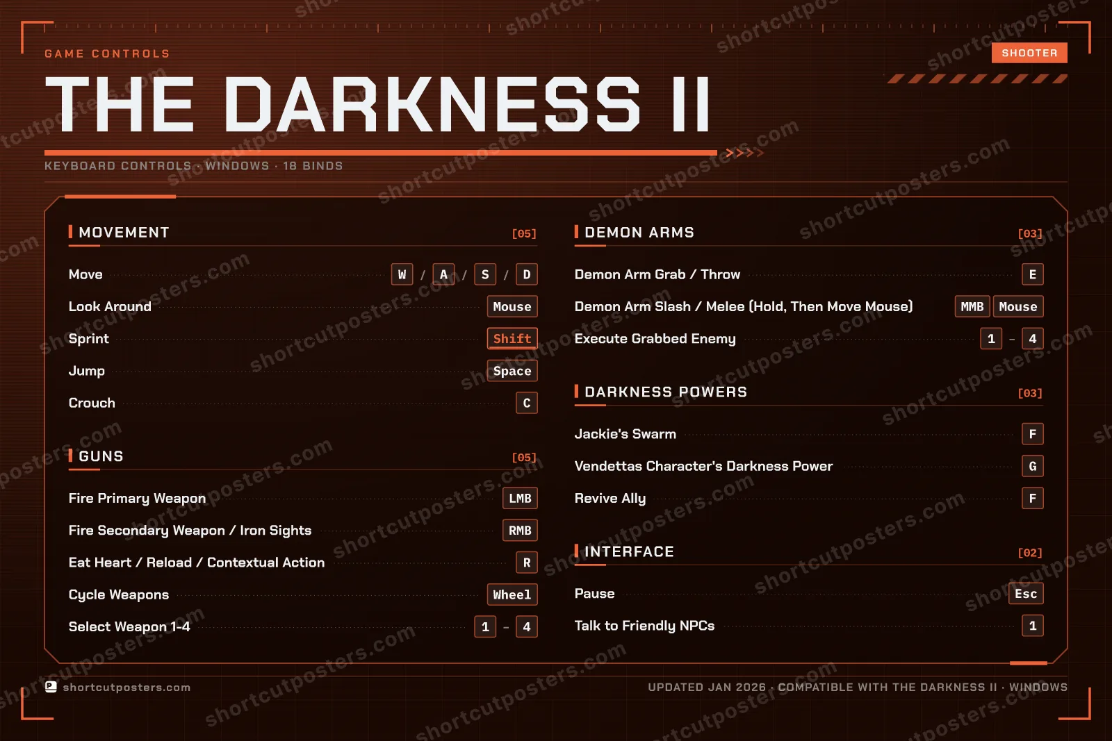 The Darkness II controls poster preview