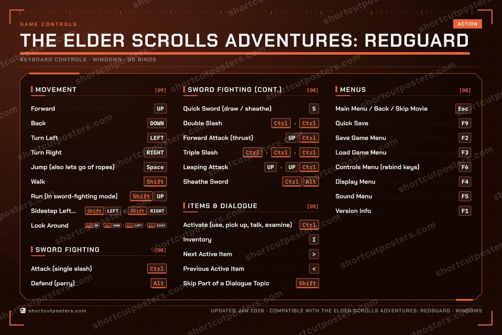 The Elder Scrolls Adventures: Redguard controls poster preview