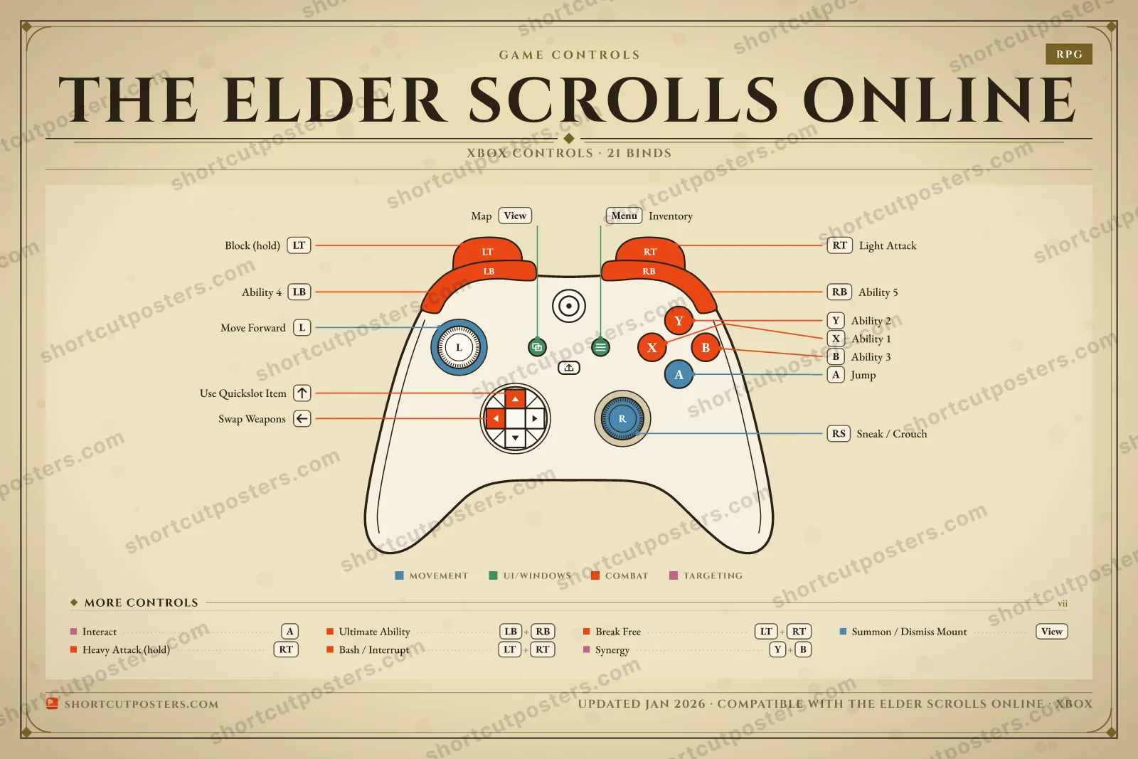 The Elder Scrolls Online controller poster preview