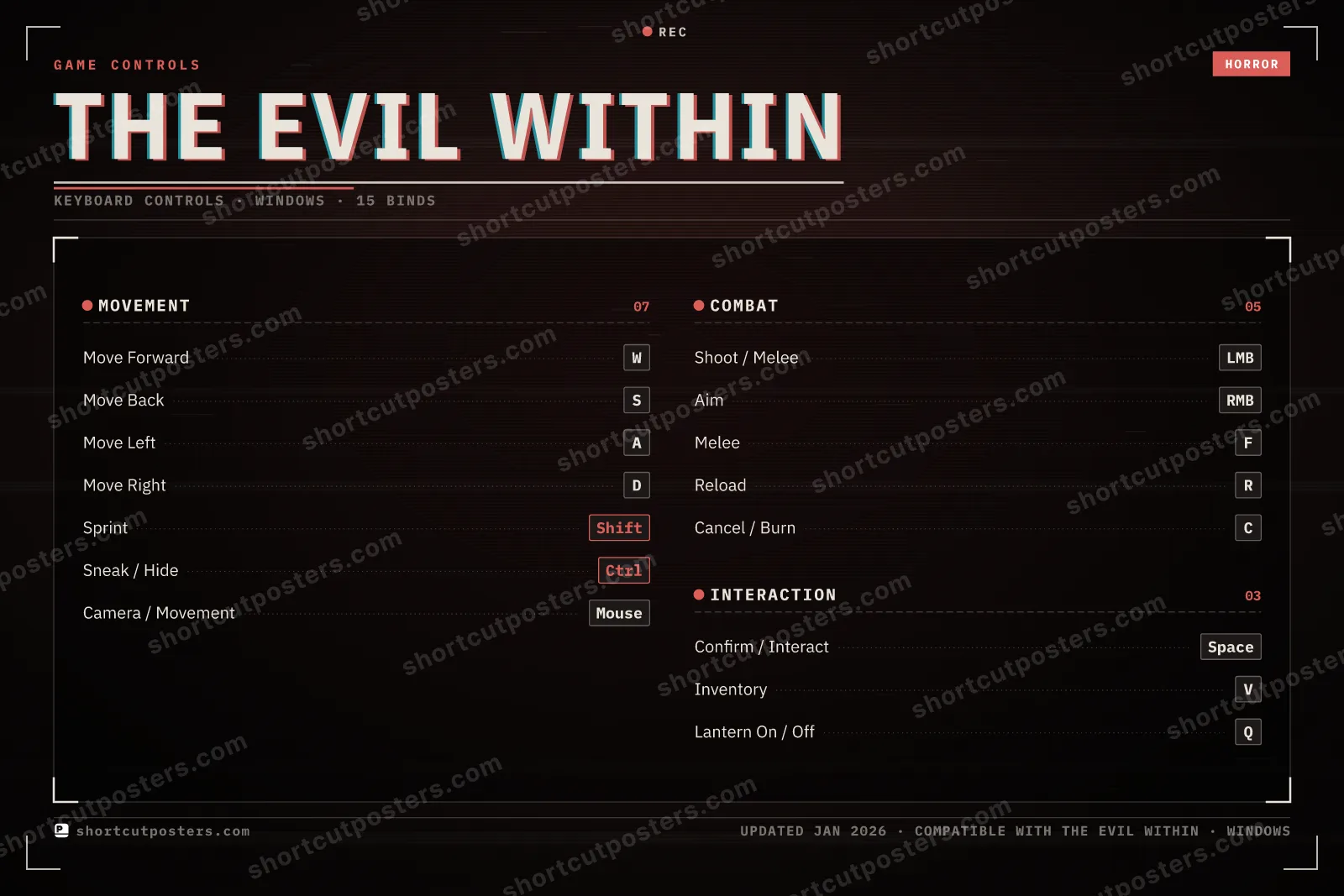 The Evil Within controls poster preview