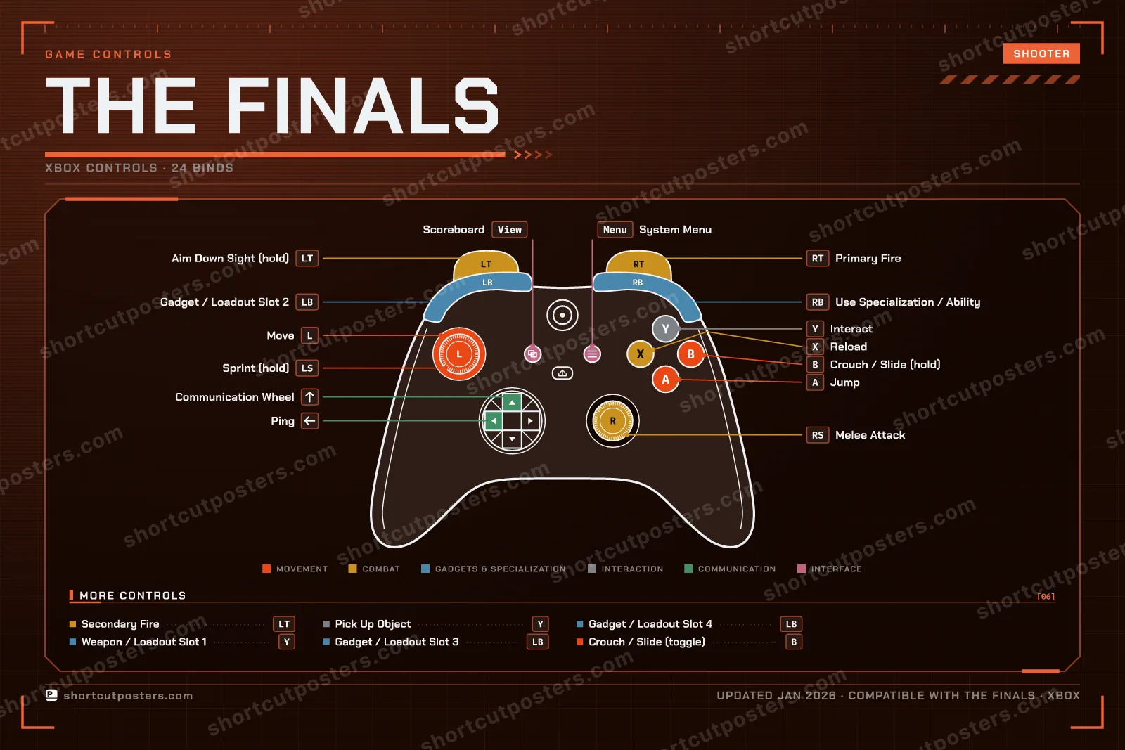 THE FINALS controller poster preview