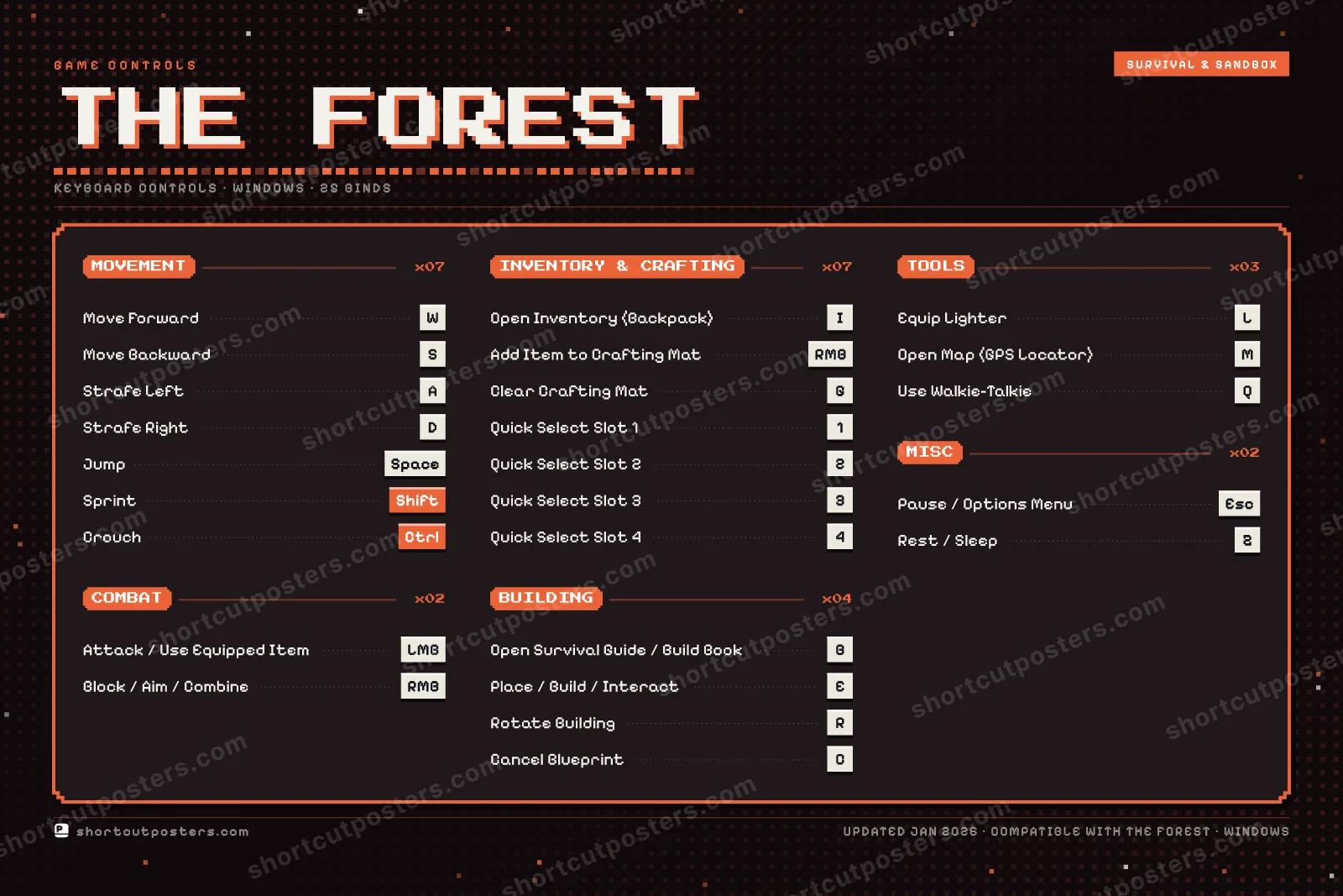 The Forest controls poster preview