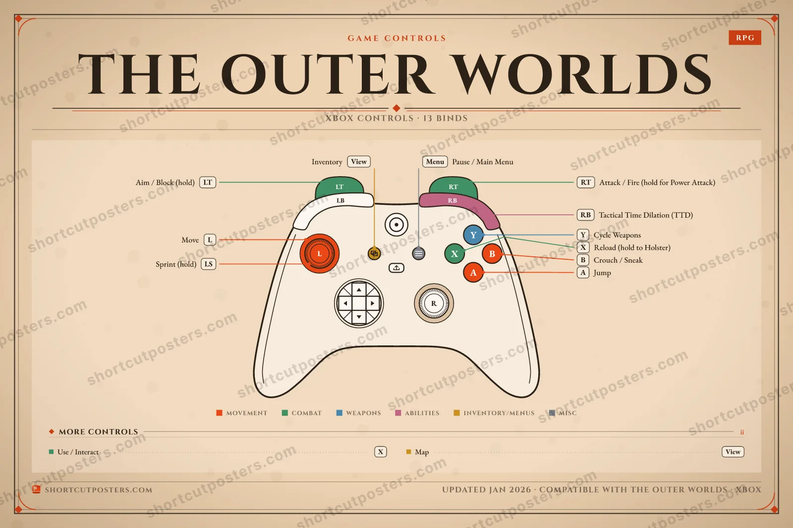 The Outer Worlds controller poster preview