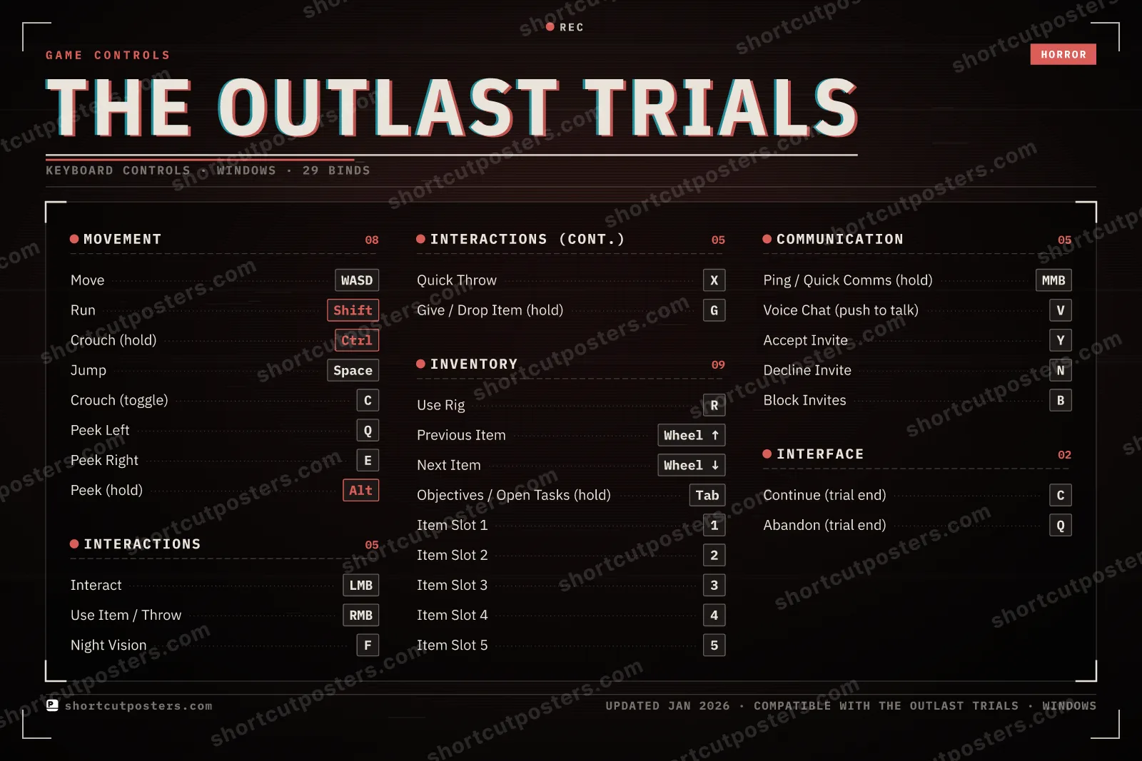 The Outlast Trials controls poster preview