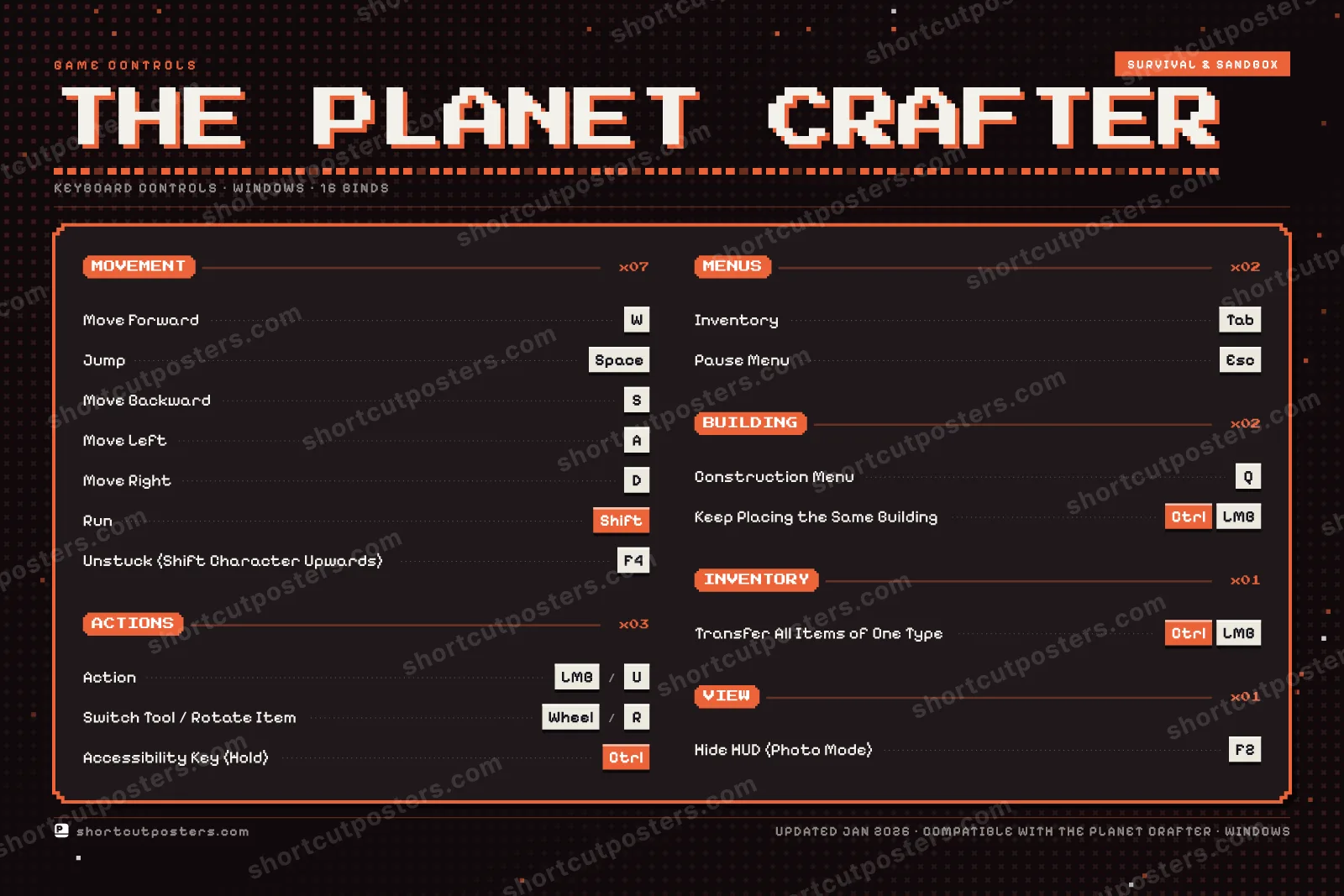 The Planet Crafter controls poster preview