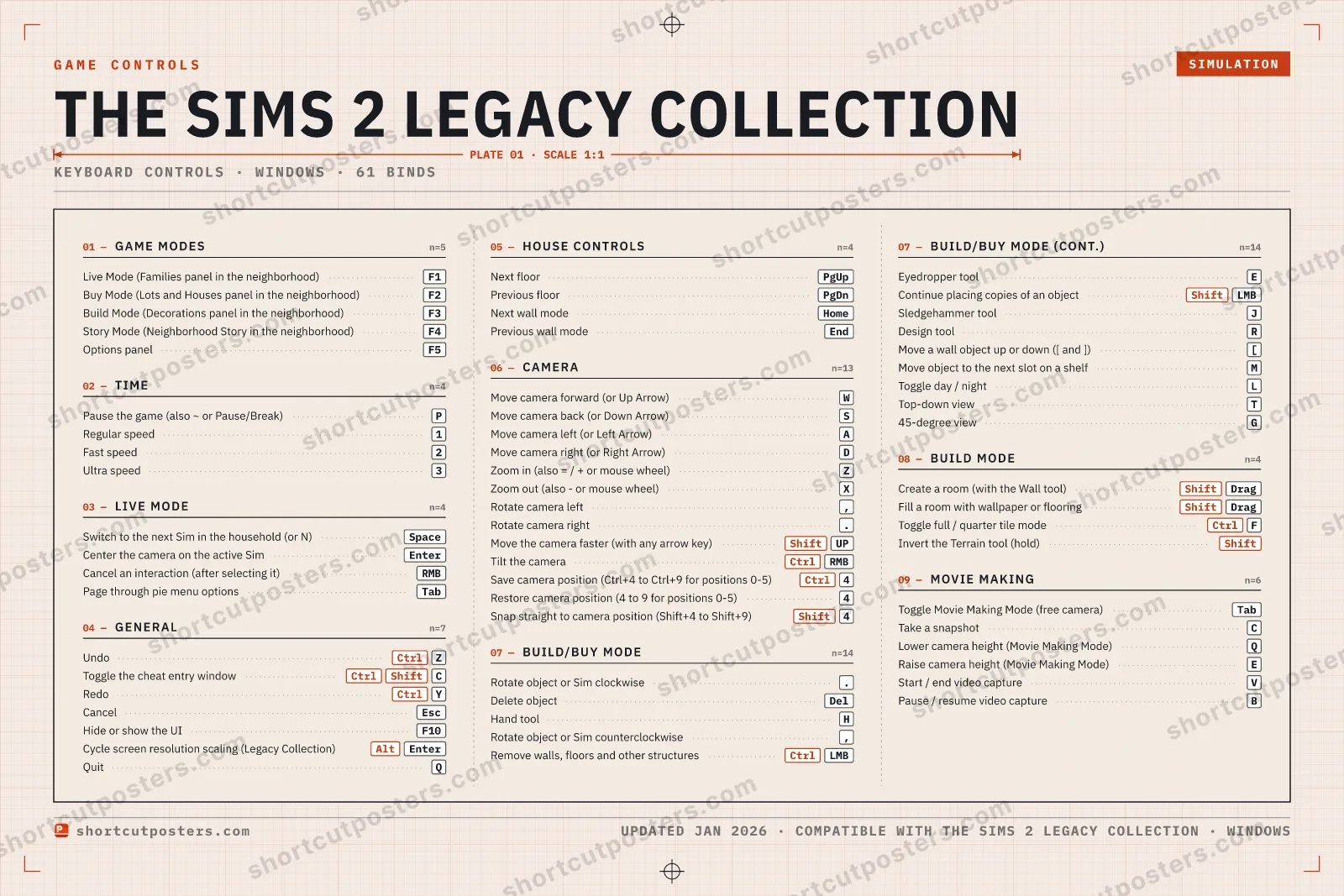 The Sims 2 Legacy Collection controls poster preview