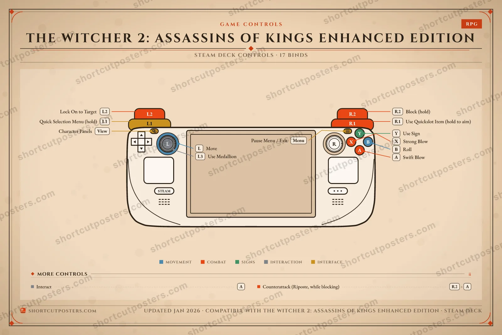 The Witcher 2: Assassins of Kings Enhanced Edition controller poster preview