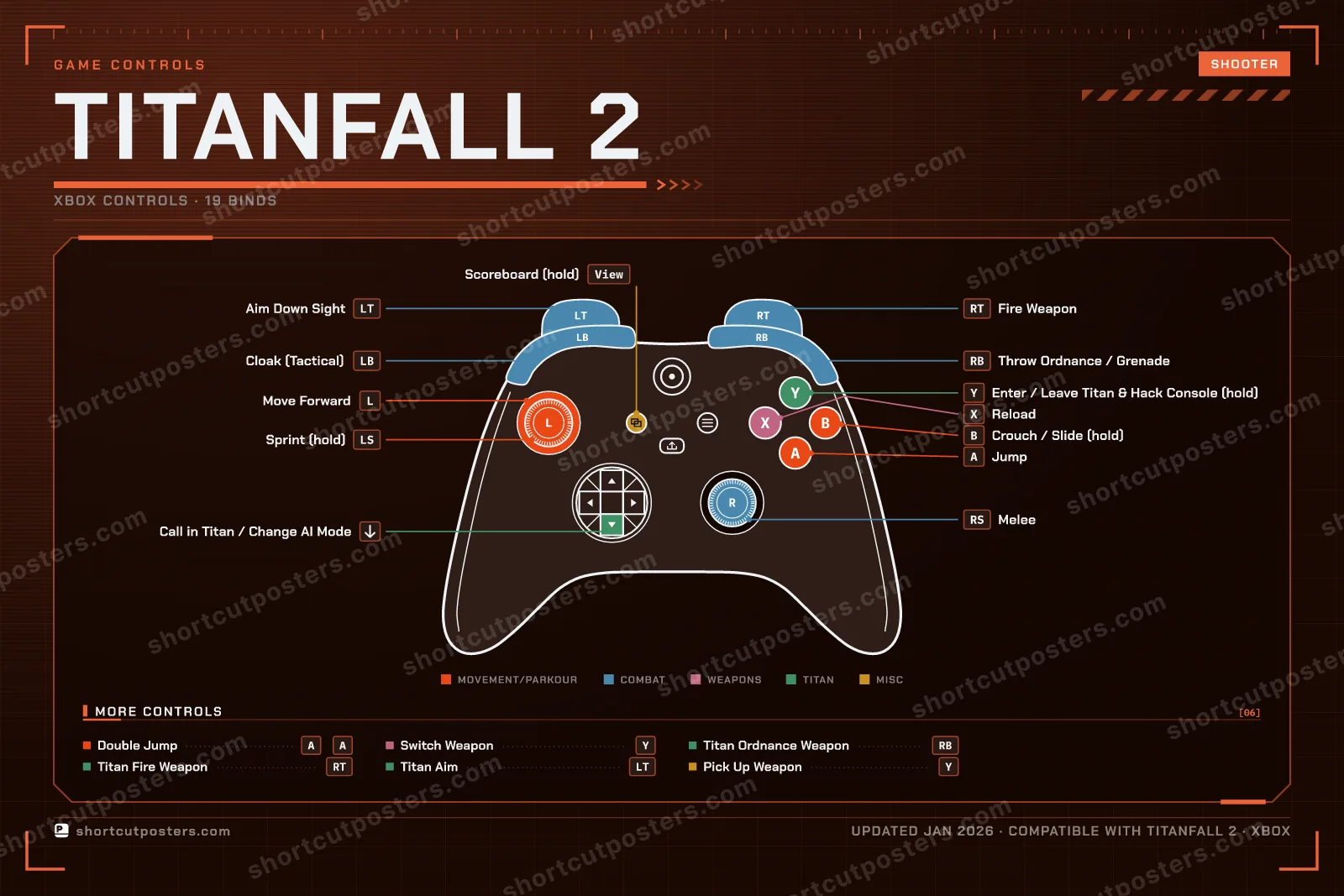 Titanfall 2 controller poster preview