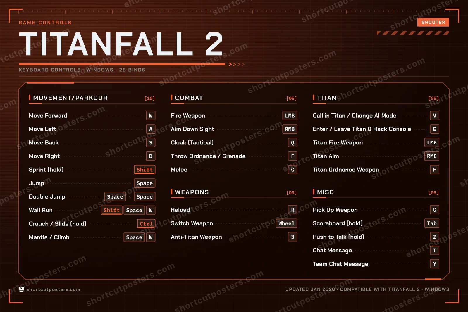 Titanfall 2 controls poster preview