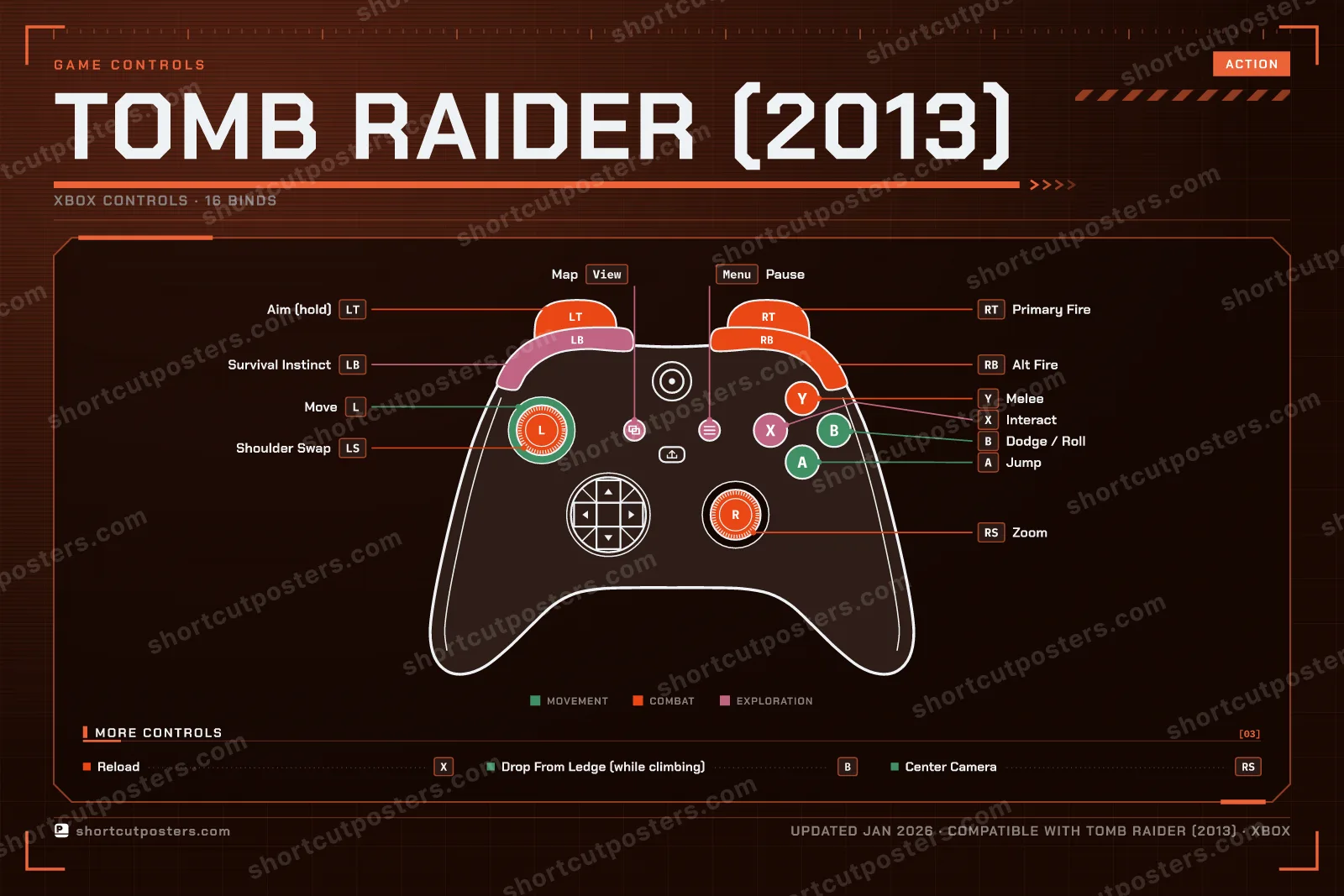 Tomb Raider (2013) controller poster preview