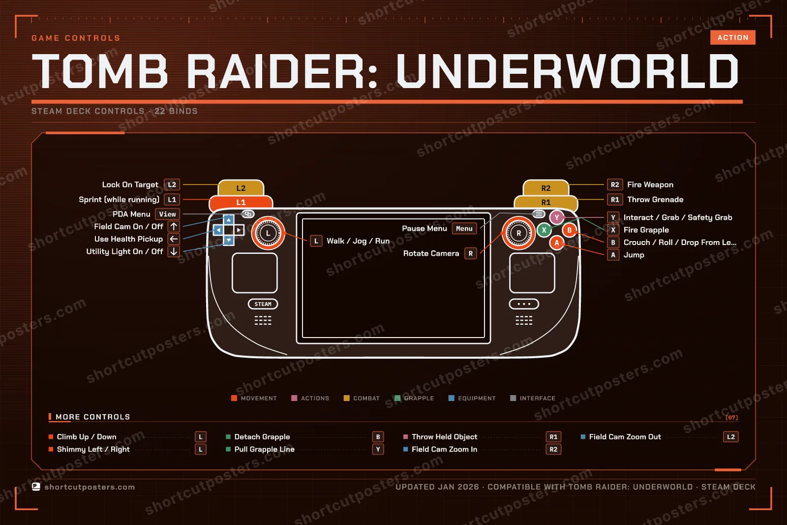 Tomb Raider: Underworld controller poster preview