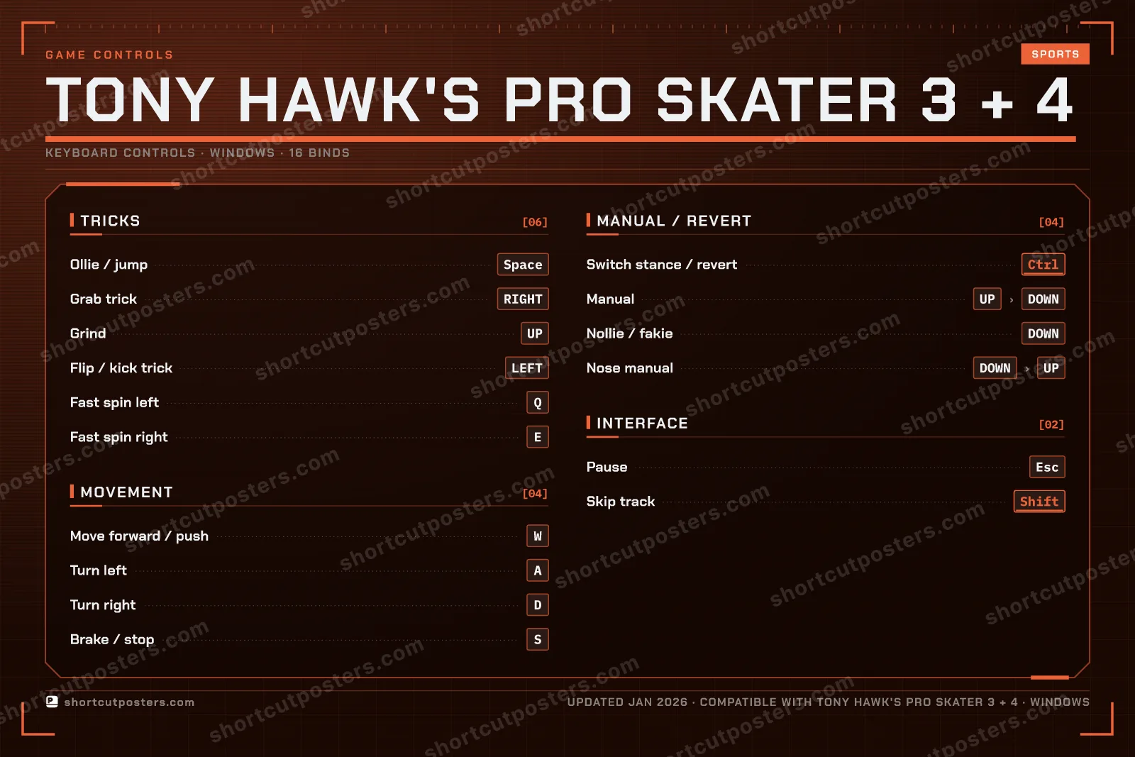Tony Hawk's Pro Skater 3 + 4 controls poster preview