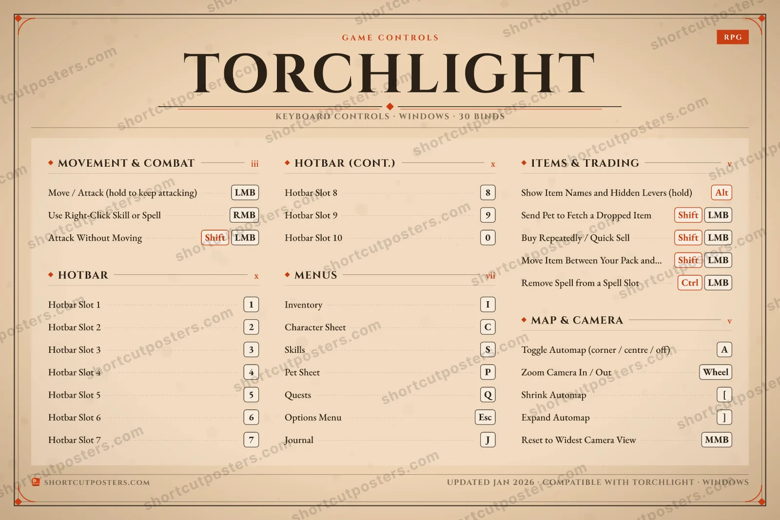 Torchlight controls poster preview