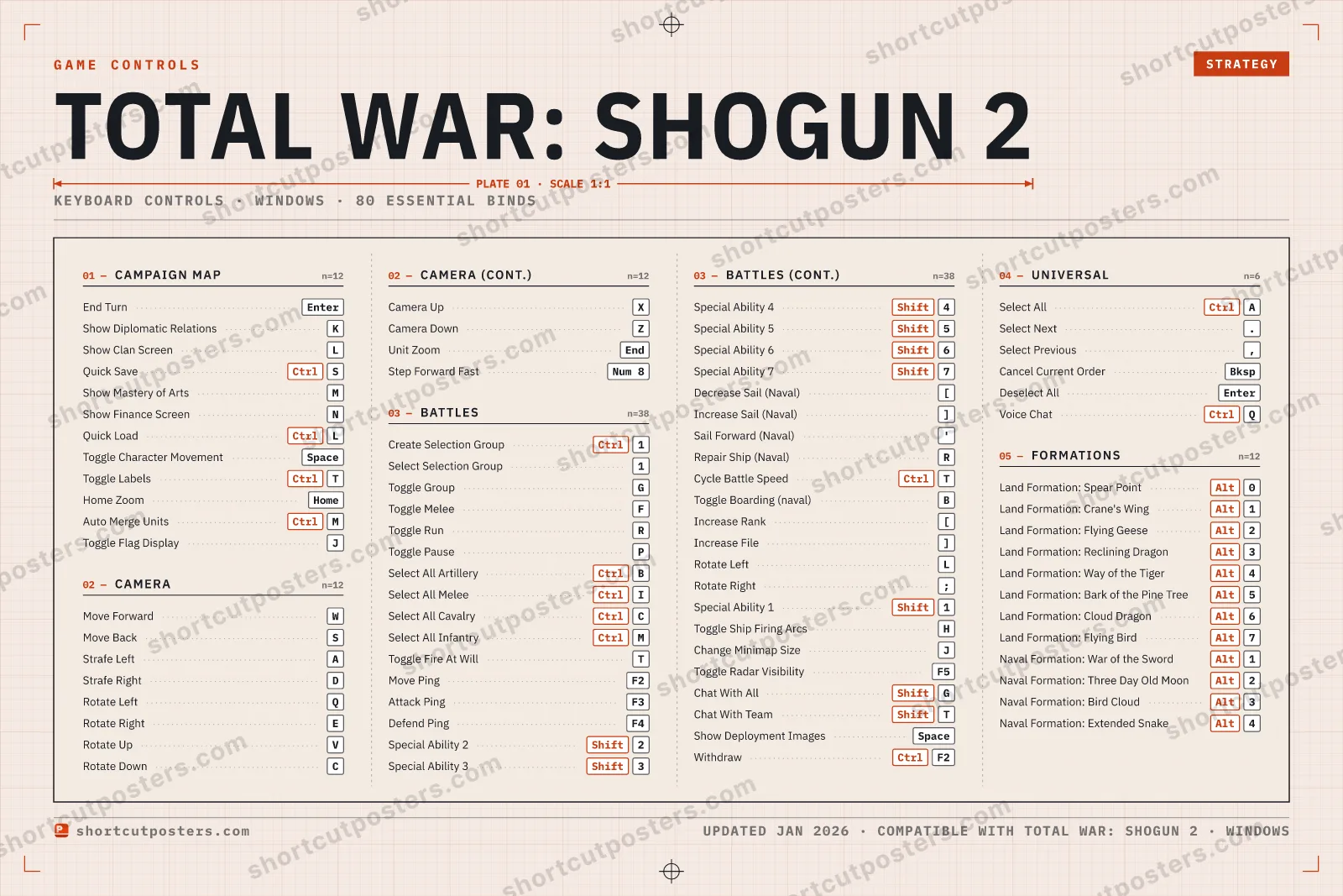 Total War: SHOGUN 2 controls poster preview