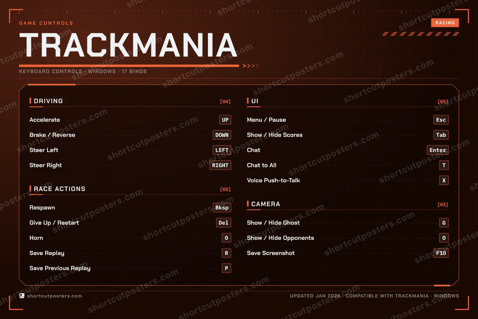 Trackmania controls poster preview