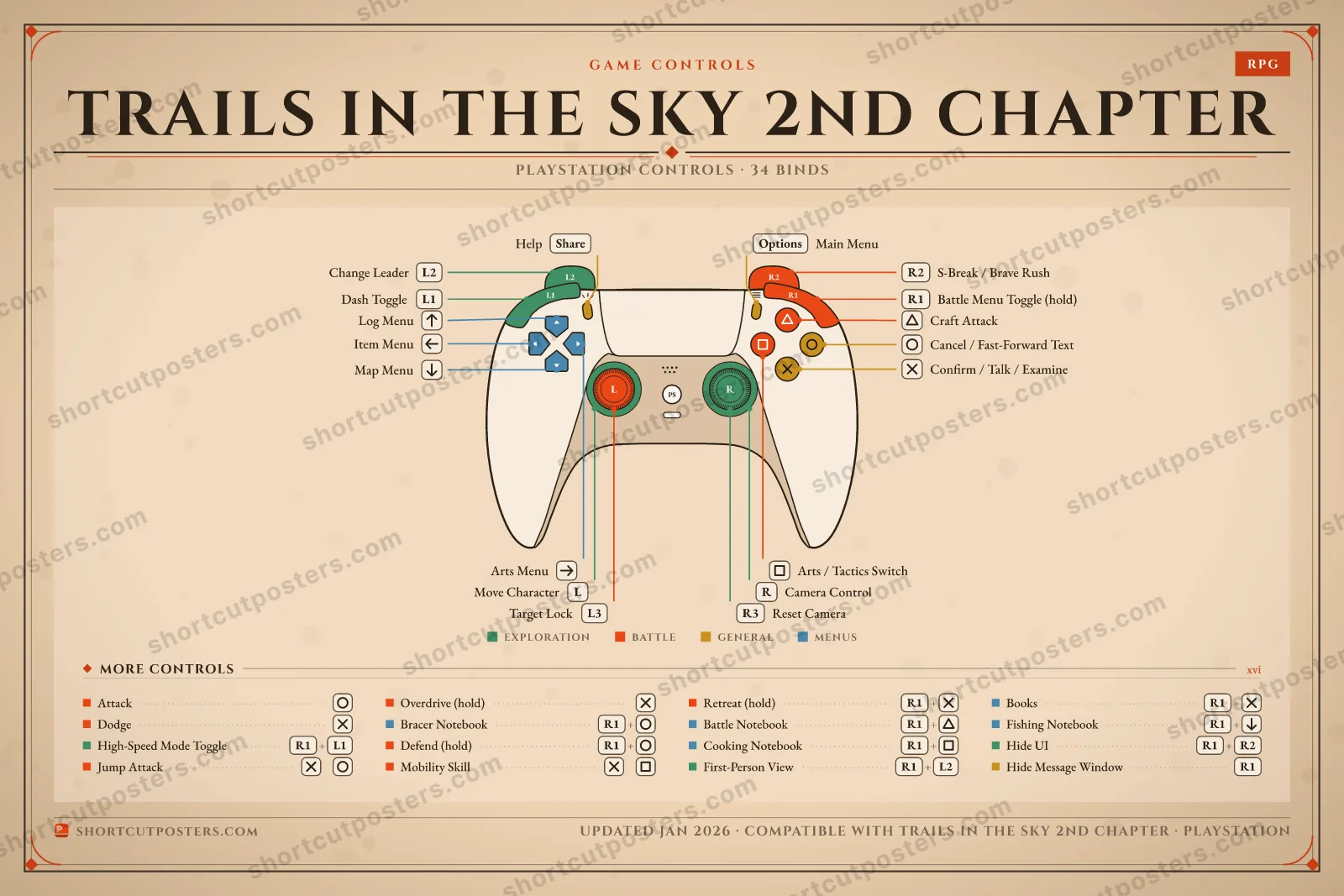 Trails in the Sky 2nd Chapter controller poster preview