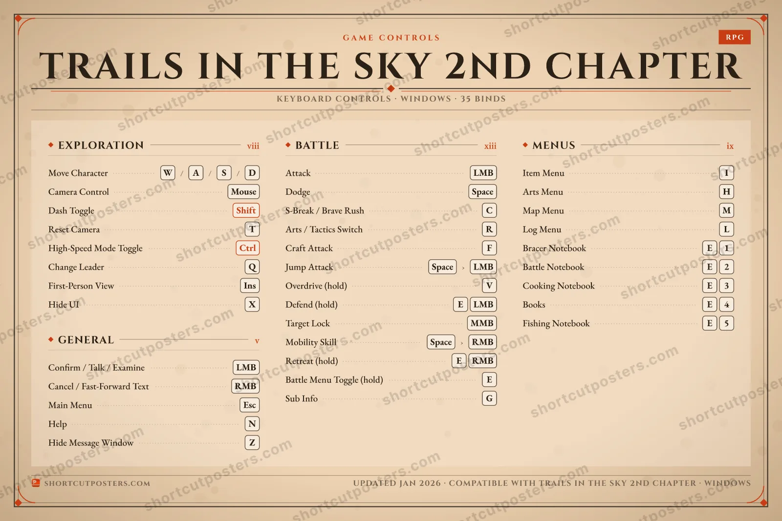 Trails in the Sky 2nd Chapter controls poster preview