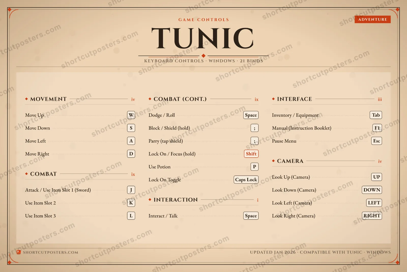 Tunic controls poster preview