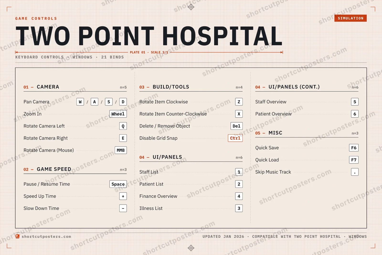 Two Point Hospital controls poster preview
