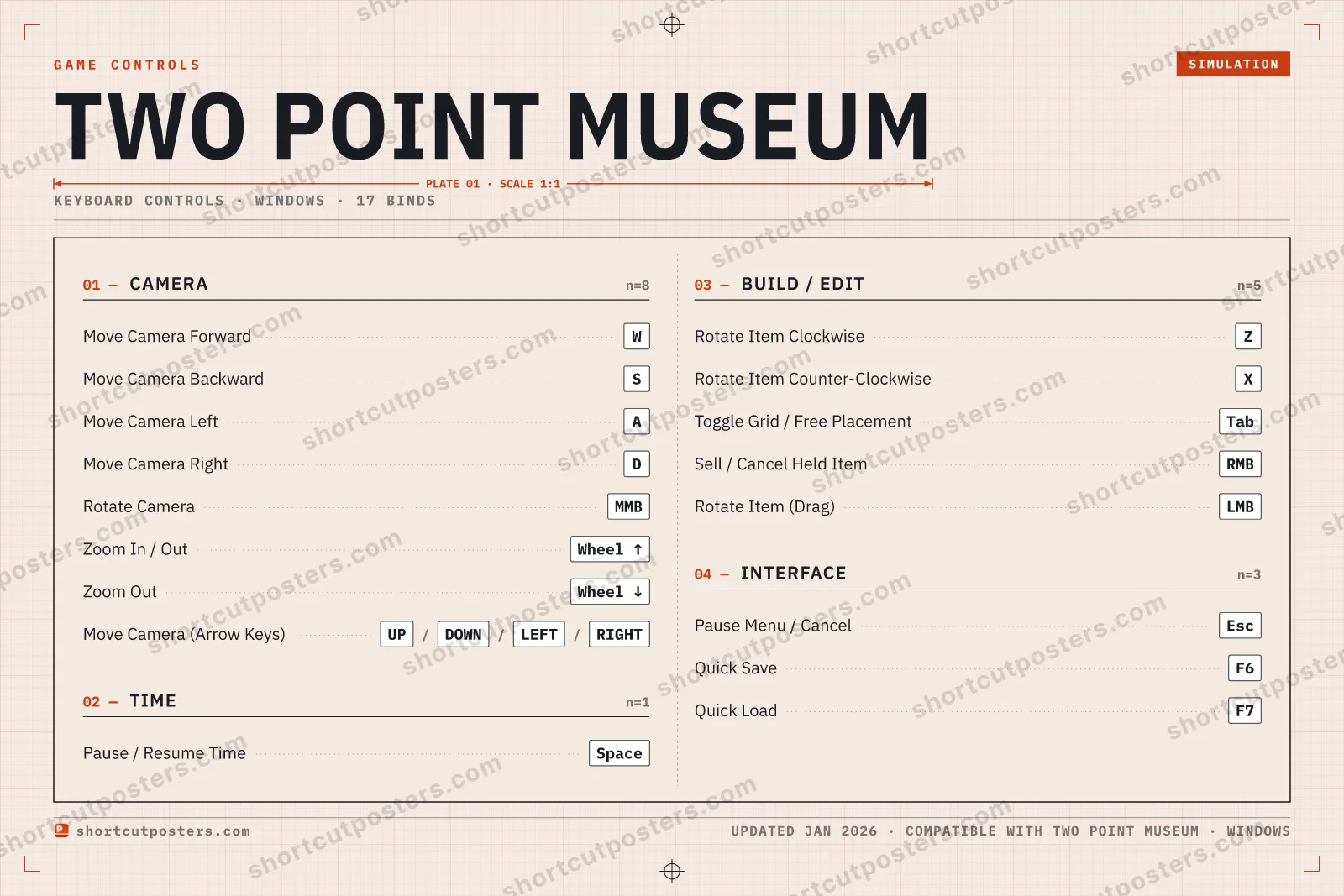 Two Point Museum controls poster preview