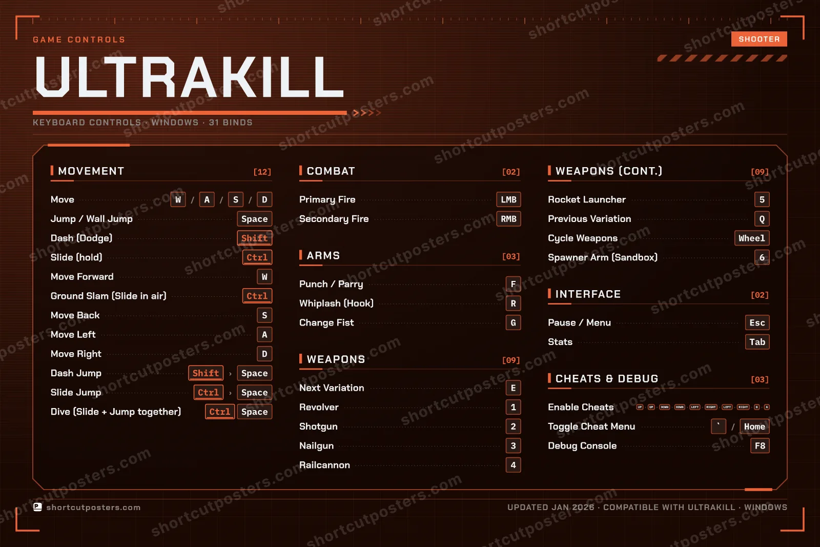 ULTRAKILL controls poster preview
