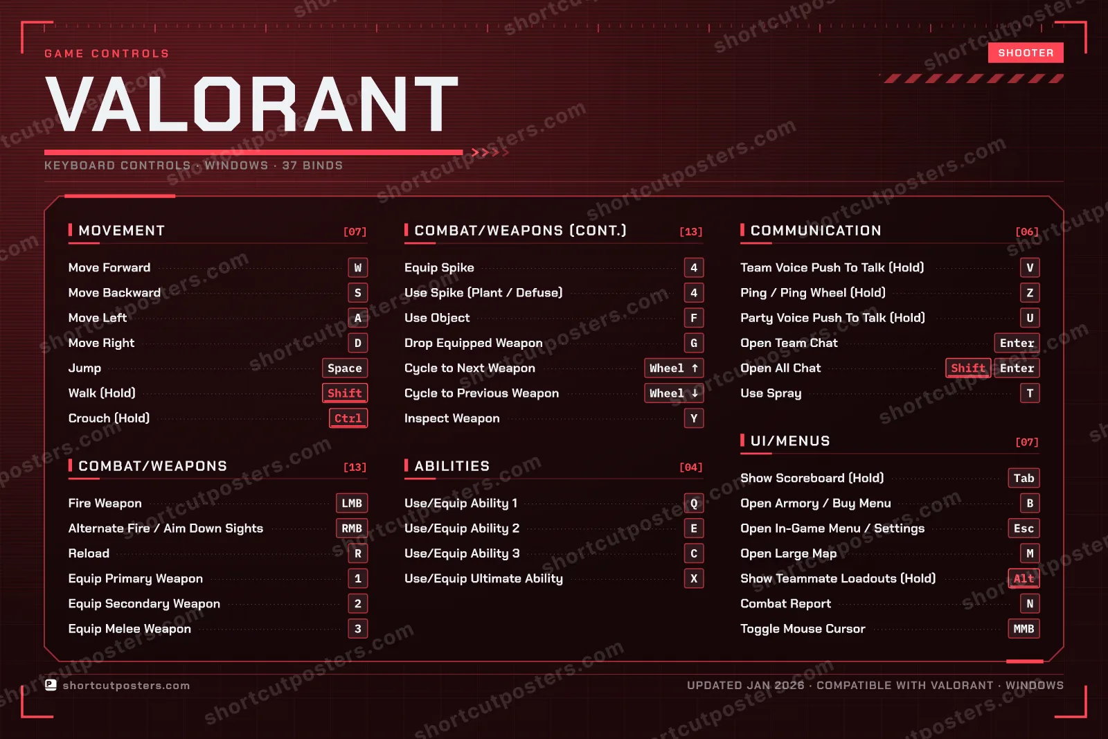Valorant controls poster preview
