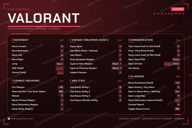 Valorant controls poster preview