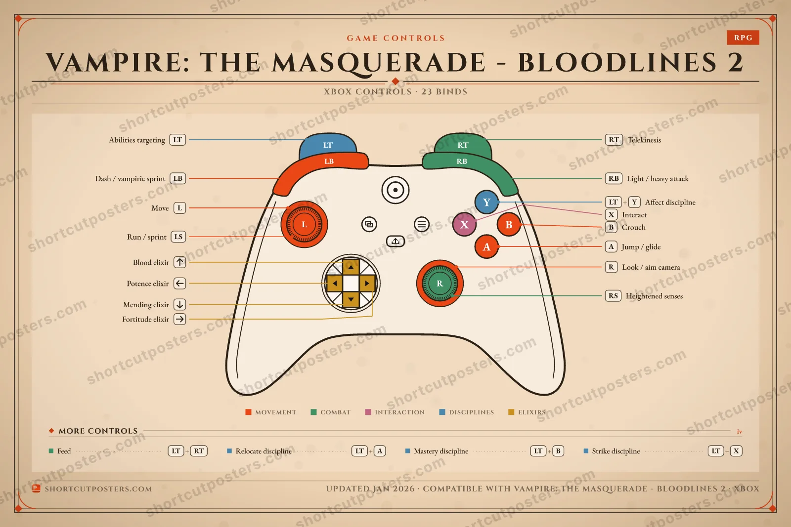 Vampire: The Masquerade - Bloodlines 2 controller poster preview