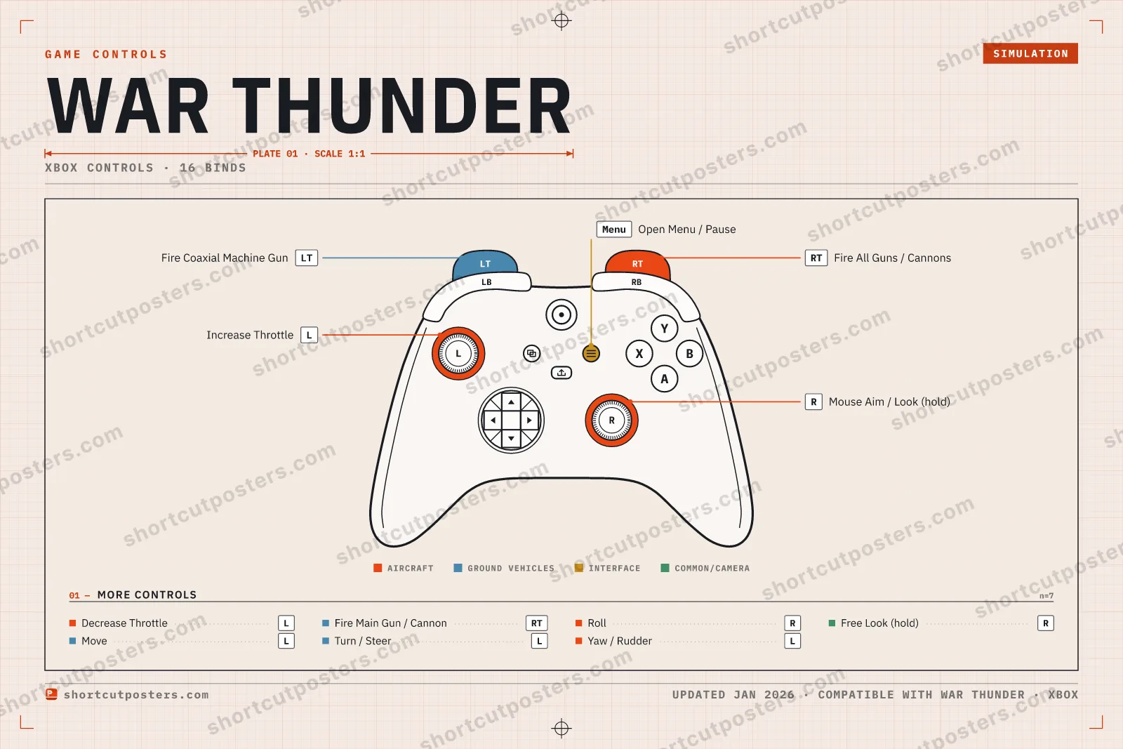 War Thunder controller poster preview