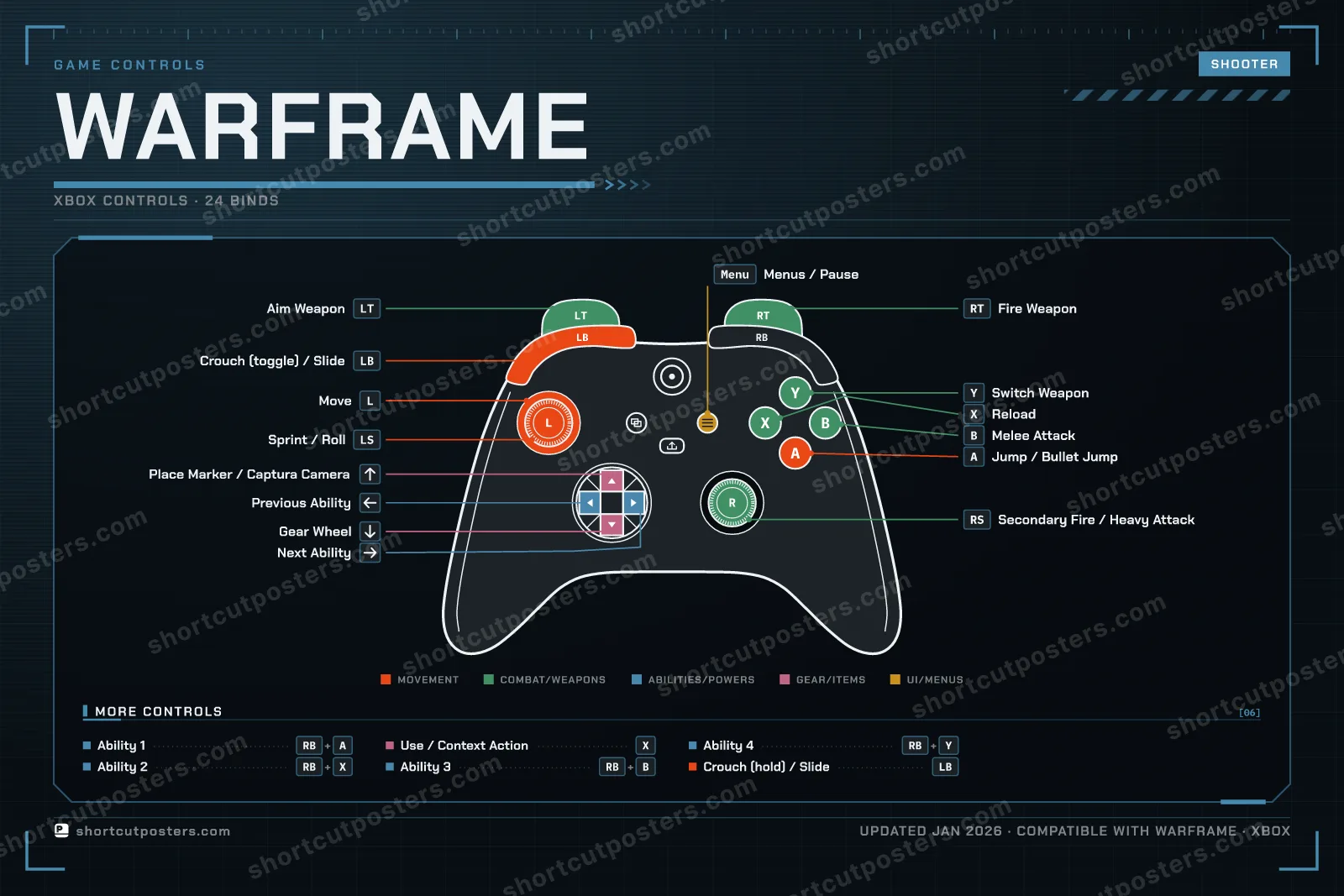 Warframe controller poster preview