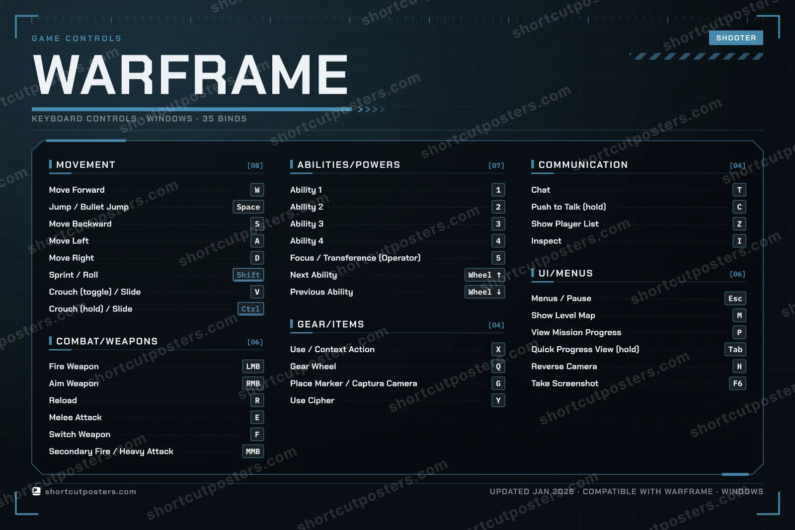 Warframe controls poster preview